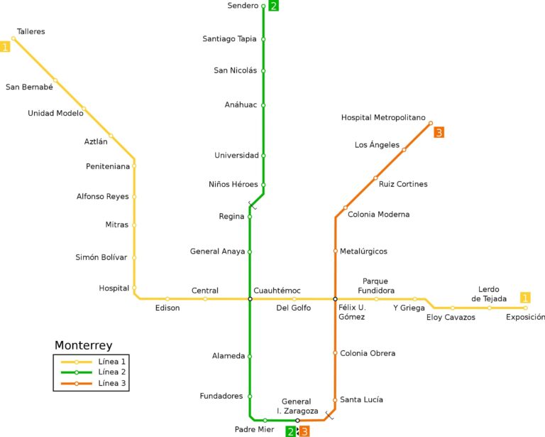 Mapa del Metro de la Monterrey